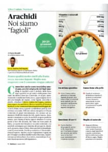 Nutrizionista Ravenna Andrea Del Seppia - Intervista Rivista Benessere Marzo 2023, p. 78