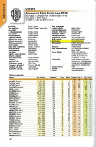 A.C. Cesena Calcio, nell'Almanacco Panini - Serie B 2015-2016. Pagina organico squadra, tra cui il Dott. Andrea Del Seppia.
